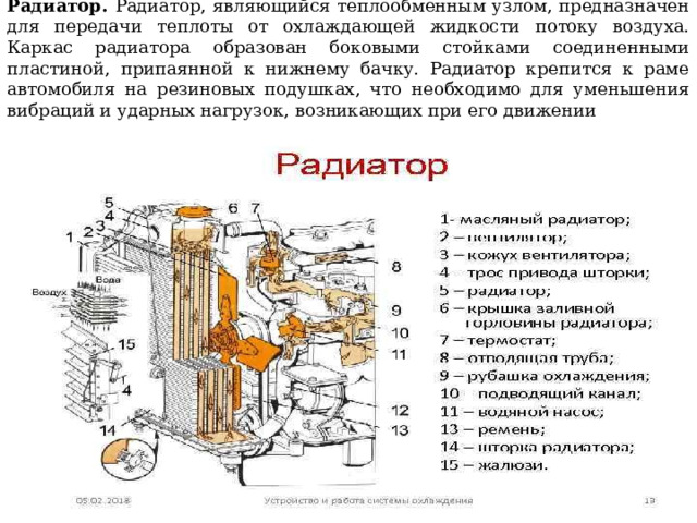 Радиатор. Радиатор, являющийся теплообменным узлом, предназначен для передачи теплоты от охлаждающей жидкости потоку воздуха. Каркас радиатора образован боковыми стойками соединенными пластиной, припаянной к нижнему бачку. Радиатор крепится к раме автомобиля на резиновых подушках, что необходимо для уменьшения вибраций и ударных нагрузок, возникающих при его движении 