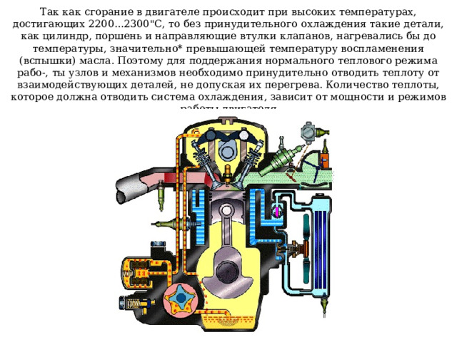 Так как сгорание в двигателе происходит при высоких температурах, достигающих 2200...2300