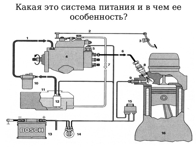 Какая это система питания и в чем ее особенность? 