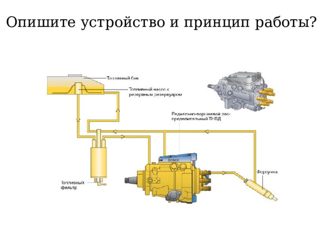 Опишите устройство и принцип работы? 