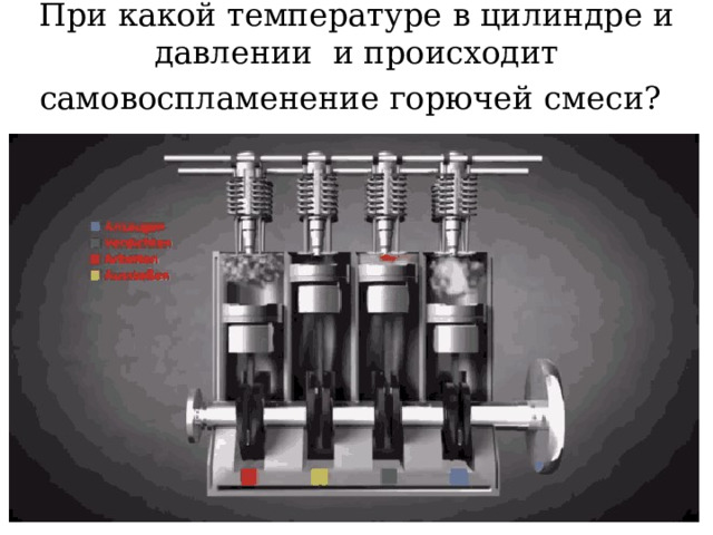При какой температуре в цилиндре и давлении и происходит самовоспламенение горючей смеси?  