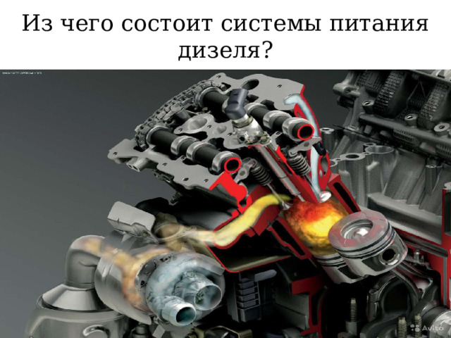Из чего состоит системы питания дизеля? 