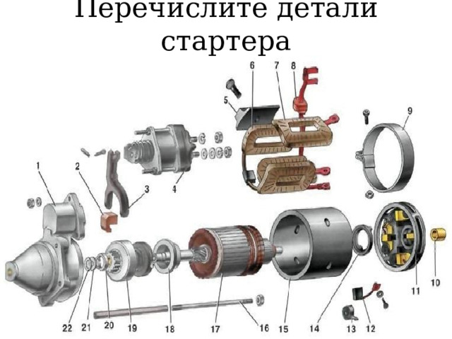 Перечислите детали стартера 