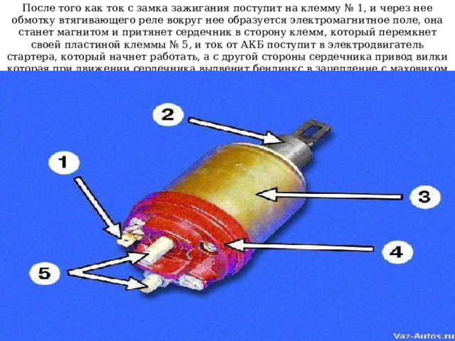 После того как ток с замка зажигания поступит на клемму № 1, и через нее обмотку втягивающего реле вокруг нее образуется электромагнитное поле, она станет магнитом и притянет сердечник в сторону клемм, который перемкнет своей пластиной клеммы № 5, и ток от АКБ поступит в электродвигатель стартера, который начнет работать, а с другой стороны сердечника привод вилки которая при движении сердечника выдвенит бендинкс в зацепление с маховиком 