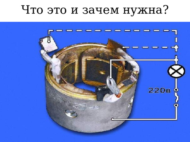 Что это и зачем нужна? 