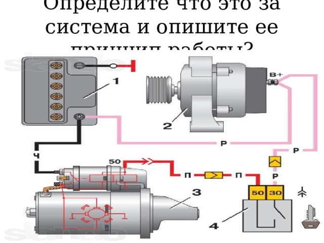 Определите что это за система и опишите ее принцип работы? 