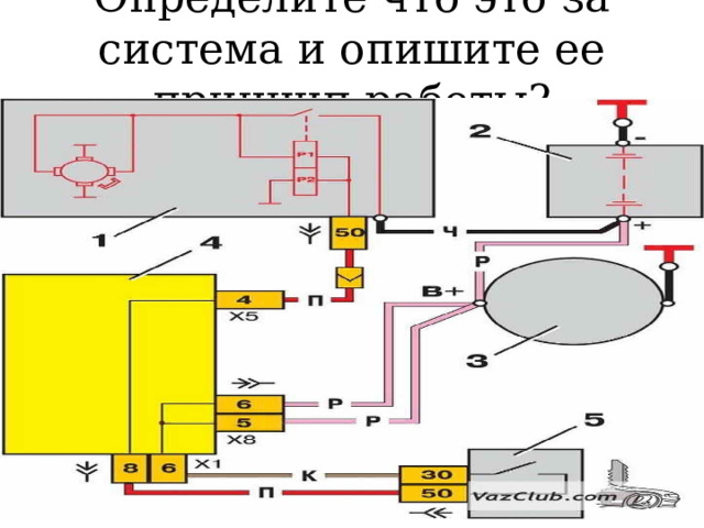Определите что это за система и опишите ее принцип работы? 