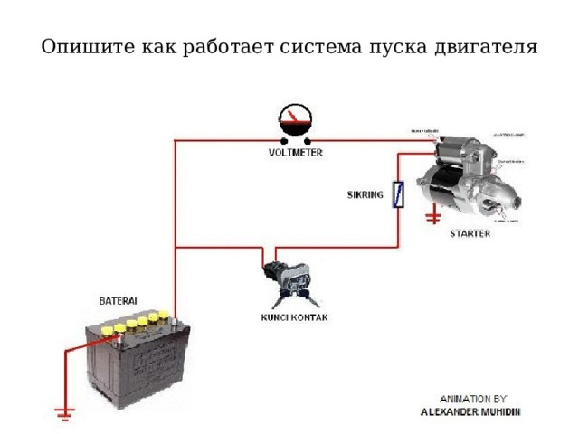 Опишите как работает система пуска двигателя 