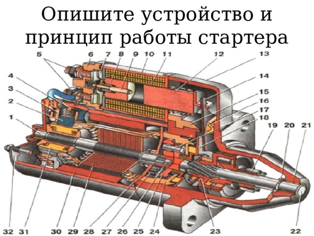 Опишите устройство и принцип работы стартера 