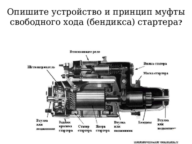 Опишите устройство и принцип муфты свободного хода (бендикса) стартера ? 
