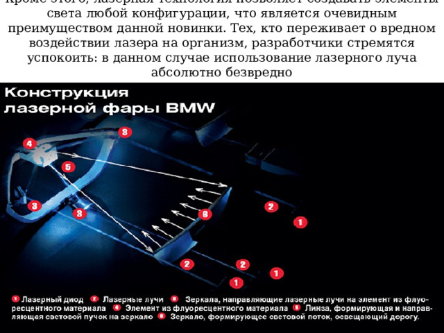 Кроме этого, лазерная технология позволяет создавать элементы света любой конфигурации, что является очевидным преимуществом данной новинки. Тех, кто переживает о вредном воздействии лазера на организм, разработчики стремятся успокоить: в данном случае использование лазерного луча абсолютно безвредно 