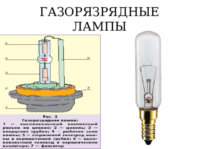ГАЗОРЯЗРЯДНЫЕ ЛАМПЫ 