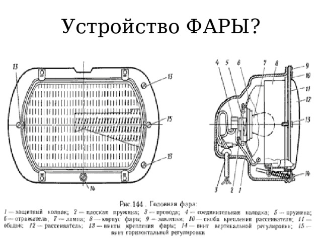Устройство ФАРЫ? 