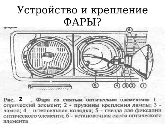 Устройство и крепление ФАРЫ? 