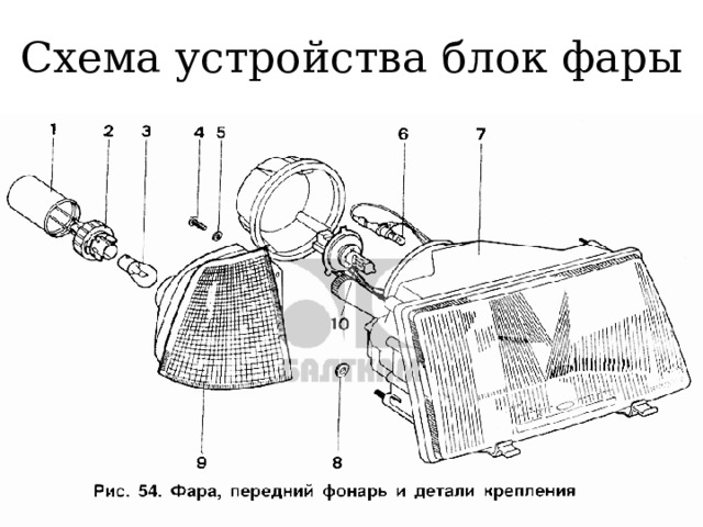 Схема устройства блок фары 
