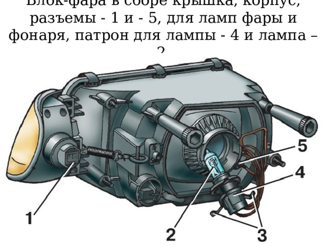 Блок-фара в сборе крышка, корпус, разъемы - 1 и - 5, для ламп фары и фонаря, патрон для лампы - 4 и лампа – 2. 