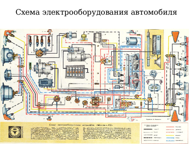 Схема электрооборудования автомобиля 