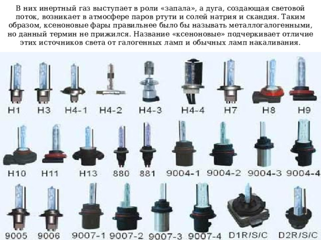 В них инертный газ выступает в роли «запала», а дуга, создающая световой поток, возникает в атмосфере паров ртути и солей натрия и скандия. Таким образом, ксеноновые фары правильнее было бы называть металлогалогенными, но данный термин не прижился. Название «ксеноновые» подчеркивает отличие этих источников света от галогенных ламп и обычных ламп накаливания. 