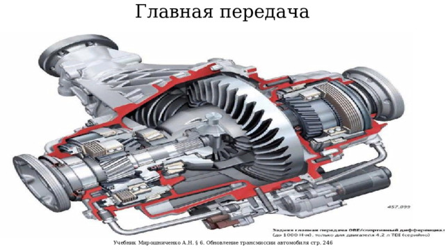 Главная передача Учебник Мирошниченко А.Н. § 6. Обновление трансмиссии автомобиля стр. 246  