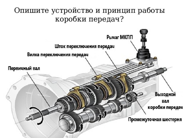 Картер коробки и его герметичность