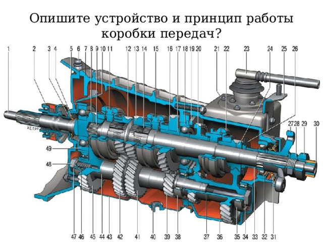 Опишите устройство и принцип работы коробки передач? 