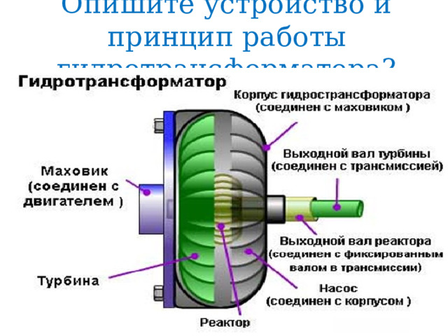 Опишите устройство и принцип работы гидротрансформатора? 