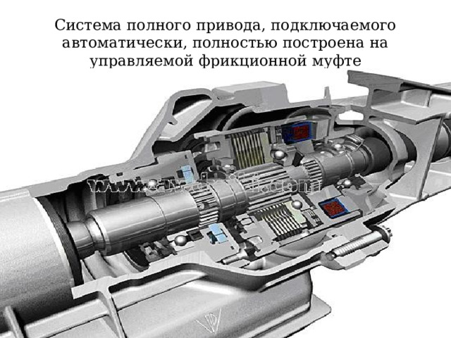 Система полного привода, подключаемого автоматически, полностью построена на управляемой фрикционной муфте 