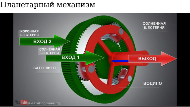 Планетарный механизм 