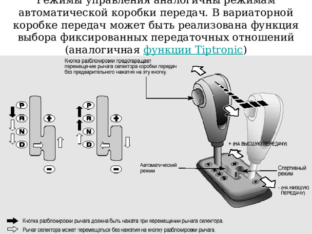 Режимы управления аналогичны режимам автоматической коробки передач. В вариаторной коробке передач может быть реализована функция выбора фиксированных передаточных отношений (аналогичная функции Tiptronic ) 