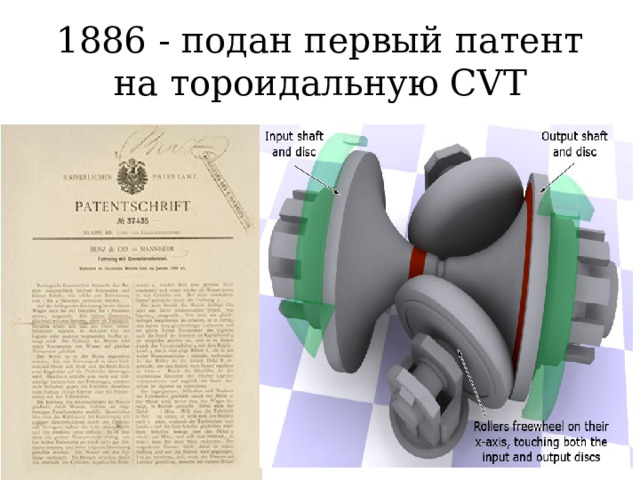 1886 - подан первый патент на тороидальную CVT 