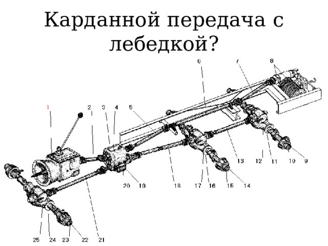 Карданной передача с лебедкой? 