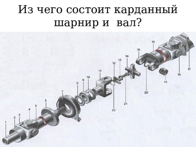 Из чего состоит карданный шарнир и вал? 
