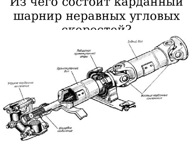 Из чего состоит карданный шарнир неравных угловых скоростей? 