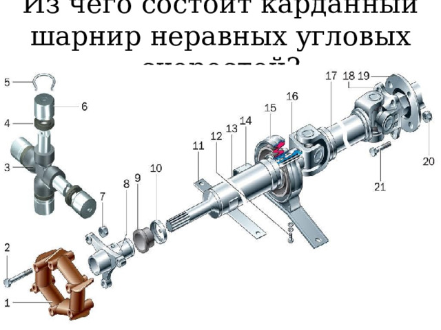 Из чего состоит карданный шарнир неравных угловых скоростей? 