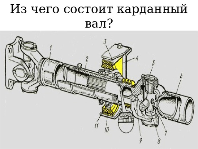 Из чего состоит карданный вал? 
