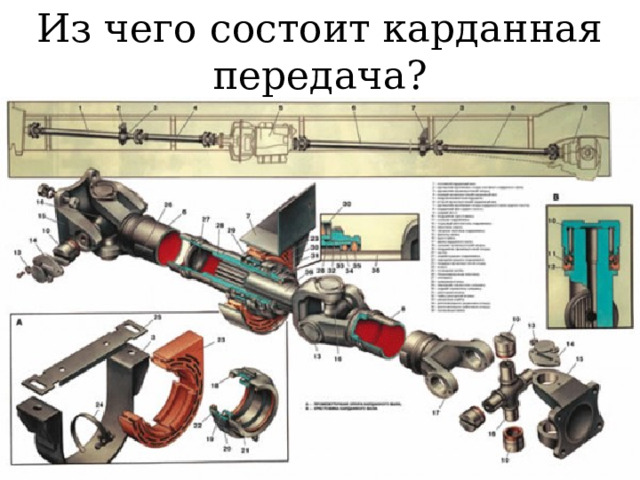 Из чего состоит карданная передача? 