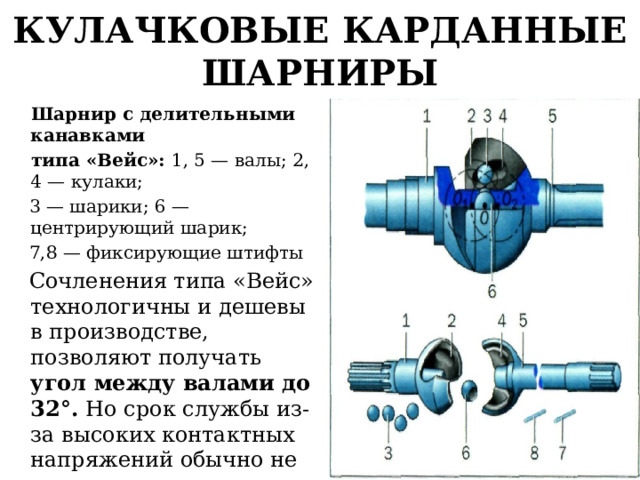 КУЛАЧКОВЫЕ КАРДАННЫЕ ШАРНИРЫ  Шарнир с делительными канавками  типа «Вейс»: 1, 5 — валы; 2, 4 — кулаки;  3 — шарики; 6 — центрирующий шарик;  7,8 — фиксирующие штифты  Сочленения типа «Вейс» технологичны и дешевы в производстве, позволяют получать угол между валами до 32°. Но срок службы из-за высоких контактных напряжений обычно не  превышает 30 тыс. км. 