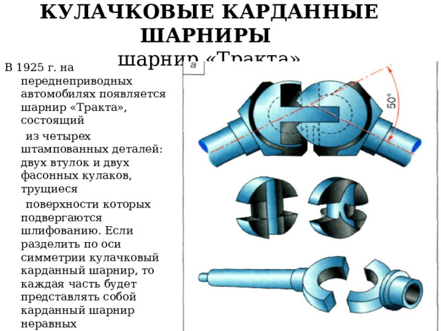 КУЛАЧКОВЫЕ КАРДАННЫЕ ШАРНИРЫ  шарнир «Тракта» В 1925 г. на переднеприводных автомобилях появляется шарнир «Тракта», состоящий  из четырех штампованных деталей: двух втулок и двух фасонных кулаков, трущиеся  поверхности которых подвергаются шлифованию. Если разделить по оси симметрии кулачковый карданный шарнир, то каждая часть будет представлять собой карданный шарнир неравных  угловых скоростей с фиксированными осями качания (так же, как у сдвоенного карданного  шарнира). 