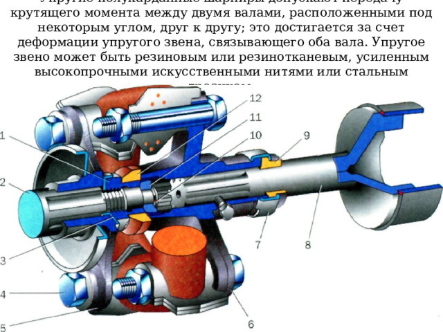 Упругие полукарданные шарниры допускают передачу крутящего момента между двумя валами, расположенными под некоторым углом, друг к другу; это достигается за счет деформации упругого звена, связывающего оба вала. Упругое звено может быть резиновым или резинотканевым, усиленным высокопрочными искусственными нитями или стальным тросиком. 