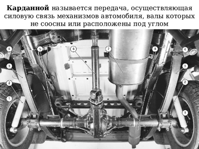 Карданной называется передача, осуществляющая силовую связь механизмов автомобиля, валы которых не соосны или расположены под углом 