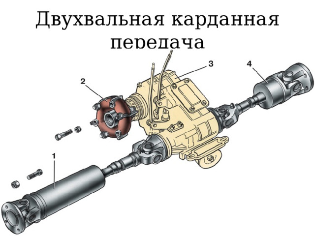 Двухвальная карданная передача 