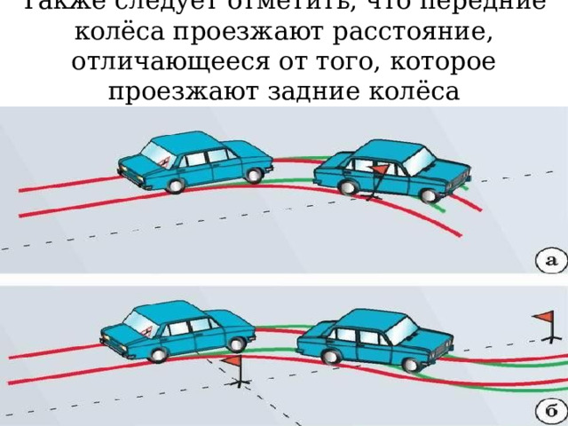 Также следует отметить, что передние колёса проезжают расстояние, отличающееся от того, которое проезжают задние колёса 