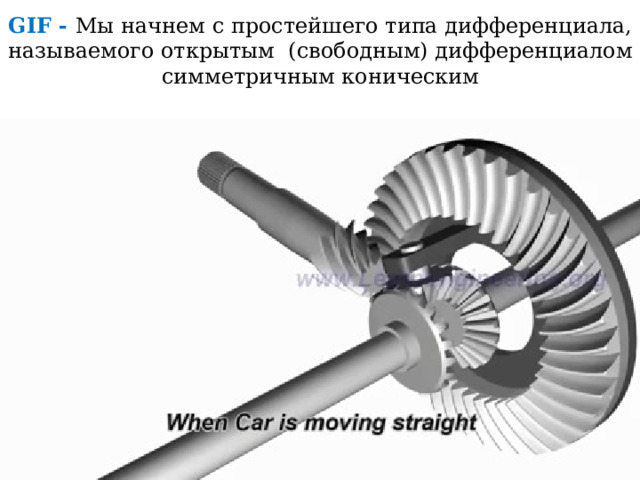 GIF - Мы начнем с простейшего типа дифференциала, называемого открытым (свободным) дифференциалом симметричным коническим 