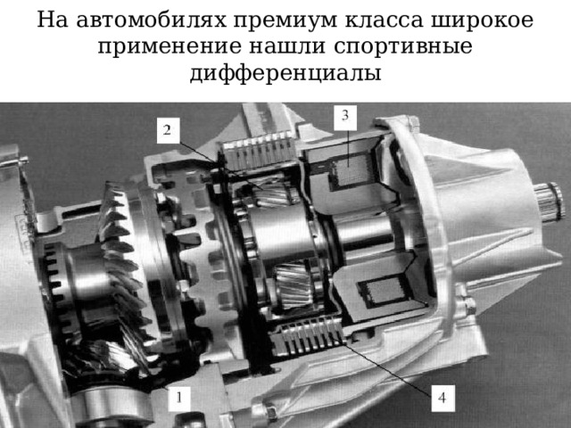На автомобилях премиум класса широкое применение нашли спортивные дифференциалы 