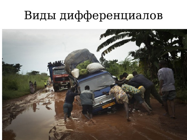 Виды дифференциалов  