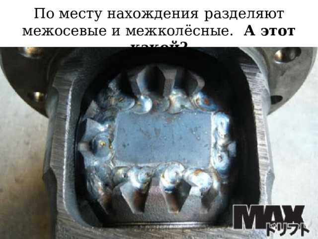 По месту нахождения  разделяют межосевые и межколёсные. А этот какой?  