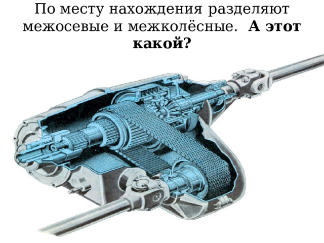 По месту нахождения  разделяют межосевые и межколёсные. А этот какой?  