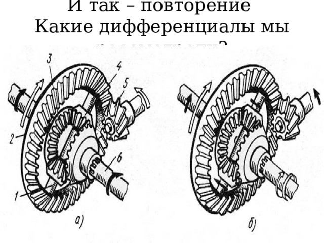 И так – повторение  Какие дифференциалы мы рассмотрели? 
