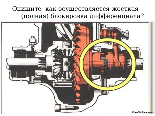 Опишите как осуществляется жесткая (полная) блокировка дифференциала?  