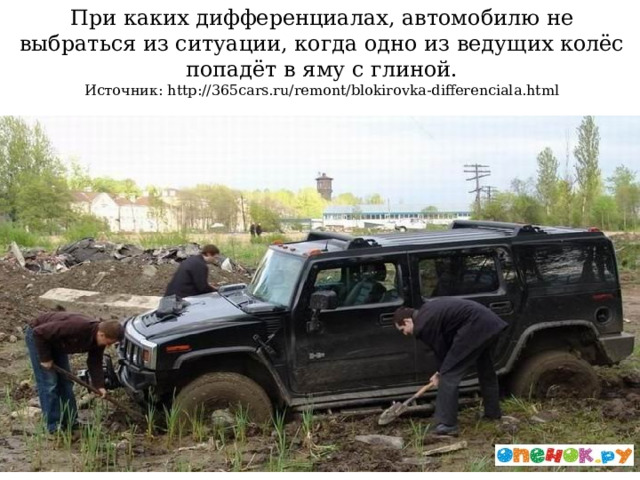 При каких дифференциалах, автомобилю не выбраться из ситуации, когда одно из ведущих колёс попадёт в яму с глиной.  Источник: http://365cars.ru/remont/blokirovka-differenciala.html  